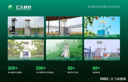 從“蟲情經驗”到“算法背書” 深度學習與蟲臉識別開啟農業防治新范式